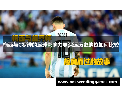 梅西与C罗谁的足球影响力更深远历史地位如何比较