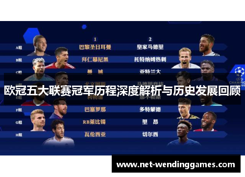 欧冠五大联赛冠军历程深度解析与历史发展回顾