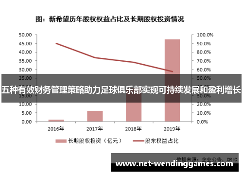 五种有效财务管理策略助力足球俱乐部实现可持续发展和盈利增长