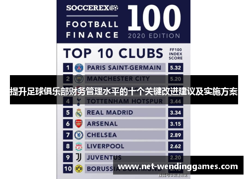 提升足球俱乐部财务管理水平的十个关键改进建议及实施方案