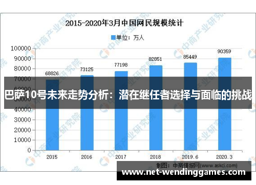 巴萨10号未来走势分析:潜在继任者选择与面临的挑战 巴萨10号未来走势分析:潜在继任者选择与面临的挑战