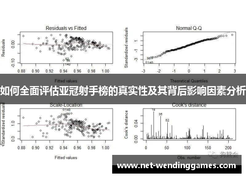 如何全面评估亚冠射手榜的真实性及其背后影响因素分析