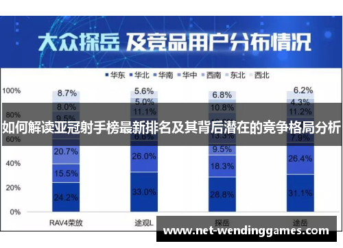如何解读亚冠射手榜最新排名及其背后潜在的竞争格局分析 如何解读亚冠射手榜最新排名及其背后潜在的竞争格局分析