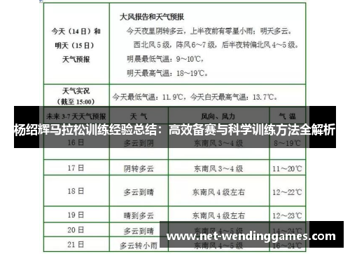 杨绍辉马拉松训练经验总结:高效备赛与科学训练方法全解析 杨绍辉马拉松训练经验总结:高效备赛与科学训练方法全解析