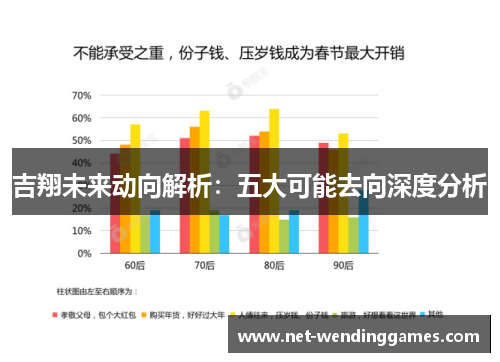 吉翔未来动向解析:五大可能去向深度分析 吉翔未来动向解析:五大可能去向深度分析