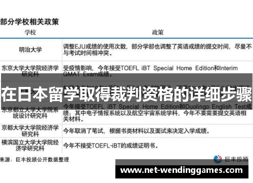 在日本留学取得裁判资格的详细步骤 在日本留学取得裁判资格的详细步骤