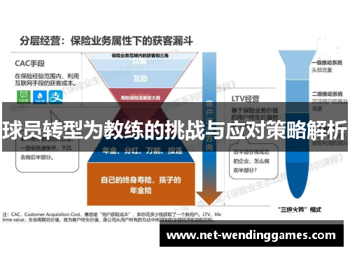 球员转型为教练的挑战与应对策略解析