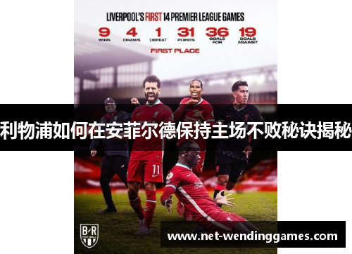利物浦如何在安菲尔德保持主场不败秘诀揭秘 利物浦如何在安菲尔德保持主场不败秘诀揭秘