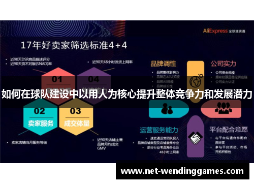 如何在球队建设中以用人为核心提升整体竞争力和发展潜力 如何在球队建设中以用人为核心提升整体竞争力和发展潜力