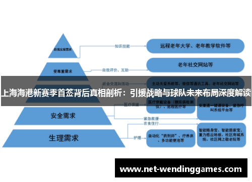 上海海港新赛季首签背后真相剖析：引援战略与球队未来布局深度解读