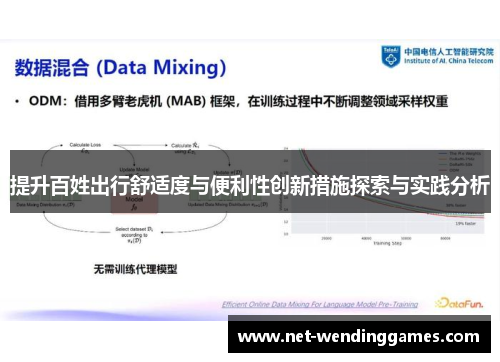 提升百姓出行舒适度与便利性创新措施探索与实践分析 提升百姓出行舒适度与便利性创新措施探索与实践分析