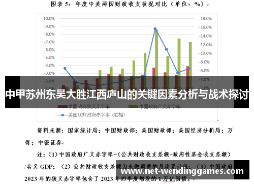 中甲苏州东吴大胜江西庐山的关键因素分析与战术探讨 中甲苏州东吴大胜江西庐山的关键因素分析与战术探讨