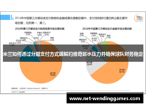 米兰如何通过分期支付方式缓解约维奇薪水压力并确保球队财务稳定