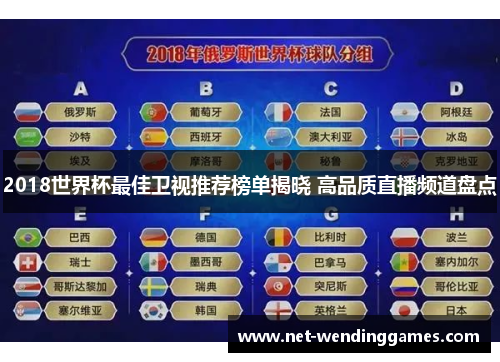 2018世界杯最佳卫视推荐榜单揭晓 高品质直播频道盘点 2018世界杯最佳卫视推荐榜单揭晓 高品质直播频道盘点