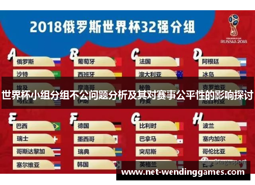 世界杯小组分组不公问题分析及其对赛事公平性的影响探讨