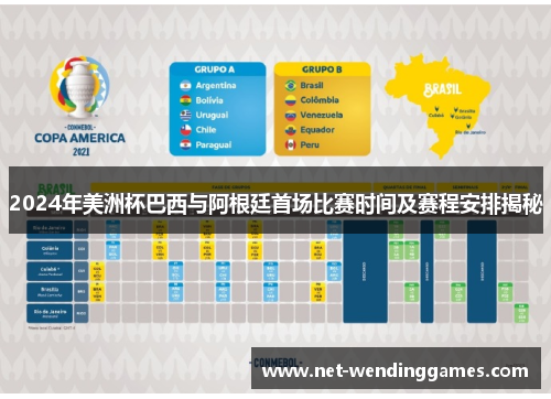 2024年美洲杯巴西与阿根廷首场比赛时间及赛程安排揭秘