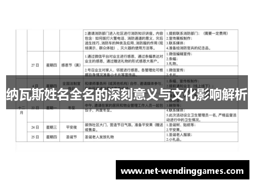纳瓦斯姓名全名的深刻意义与文化影响解析 纳瓦斯姓名全名的深刻意义与文化影响解析