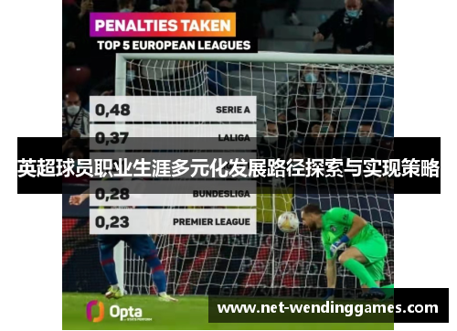 英超球员职业生涯多元化发展路径探索与实现策略 英超球员职业生涯多元化发展路径探索与实现策略