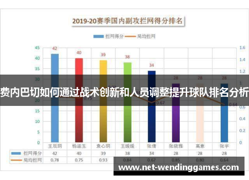 费内巴切如何通过战术创新和人员调整提升球队排名分析 费内巴切如何通过战术创新和人员调整提升球队排名分析