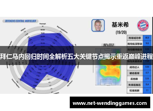 拜仁马内回归时间全解析五大关键节点揭示重返巅峰进程