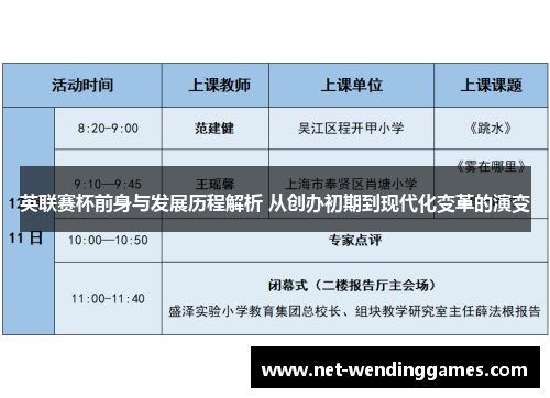 英联赛杯前身与发展历程解析 从创办初期到现代化变革的演变