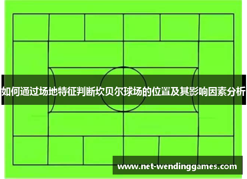 如何通过场地特征判断坎贝尔球场的位置及其影响因素分析